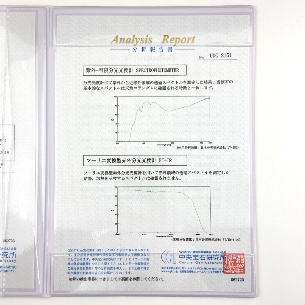 リメイク サファイア デザインネックレス プラチナペンダント メレダイヤ ダイヤモンド ネックレス Pt900 Pt850 サファイア レディース 【中古】 ラッピング可