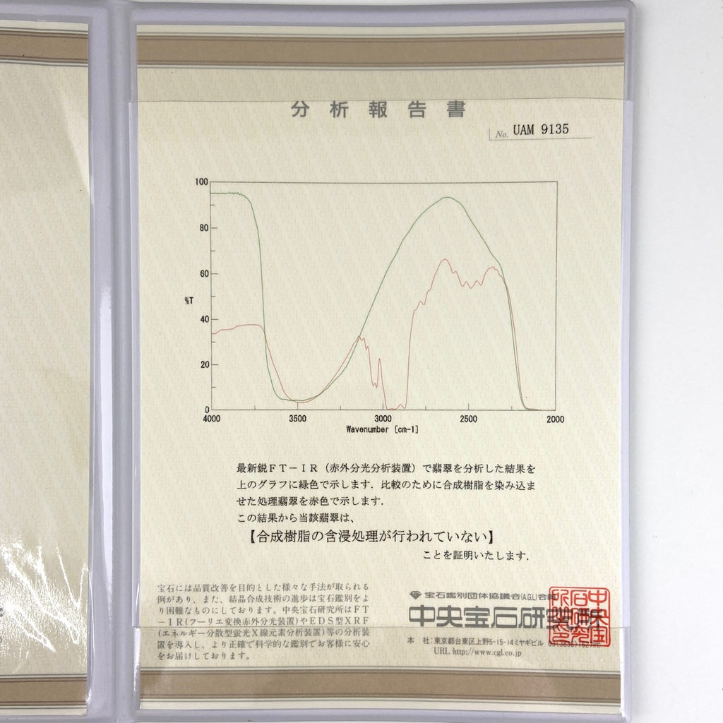 翡翠 デザインリング WG ホワイトゴールド メレダイヤ 指輪 ダイヤモンド リング 10号 K18 WG ヒスイ レディース 【中古】, ラッピング可