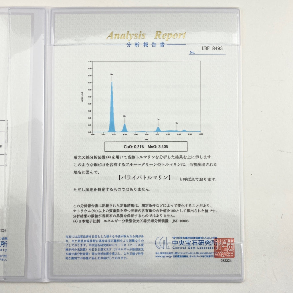 パライバトルマリン デザインリング プラチナ 指輪 メレダイヤ リング 13号 Pt900 パライバトルマリン レディース 【中古】 ラッピング可