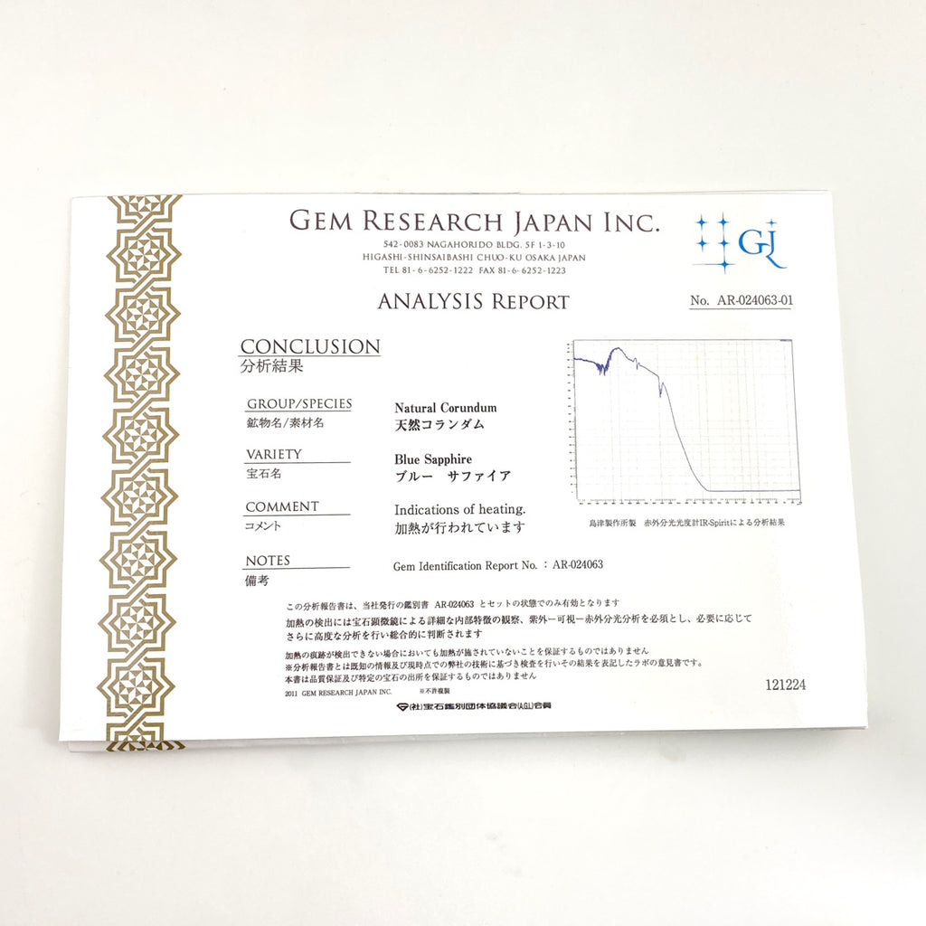 サファイア デザインリング プラチナ 指輪 メレダイヤ リング 11.5号 Pt900 サファイア ダイヤモンド レディース 【中古】nbjwl