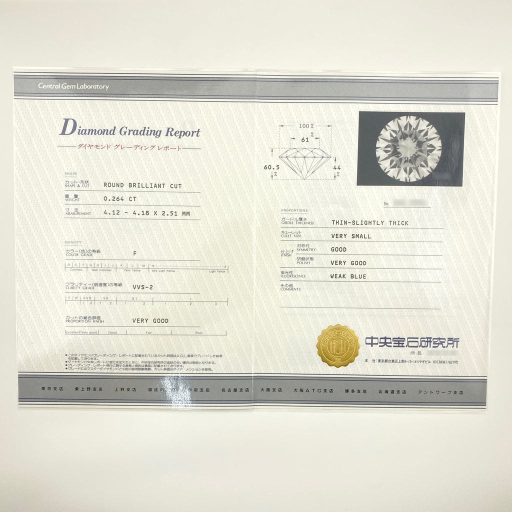 ヨンドシー ダイヤモンド デザインリング プラチナ 指輪 リング 8号 Pt950 ダイヤモンド レディース 【中古】brjwl